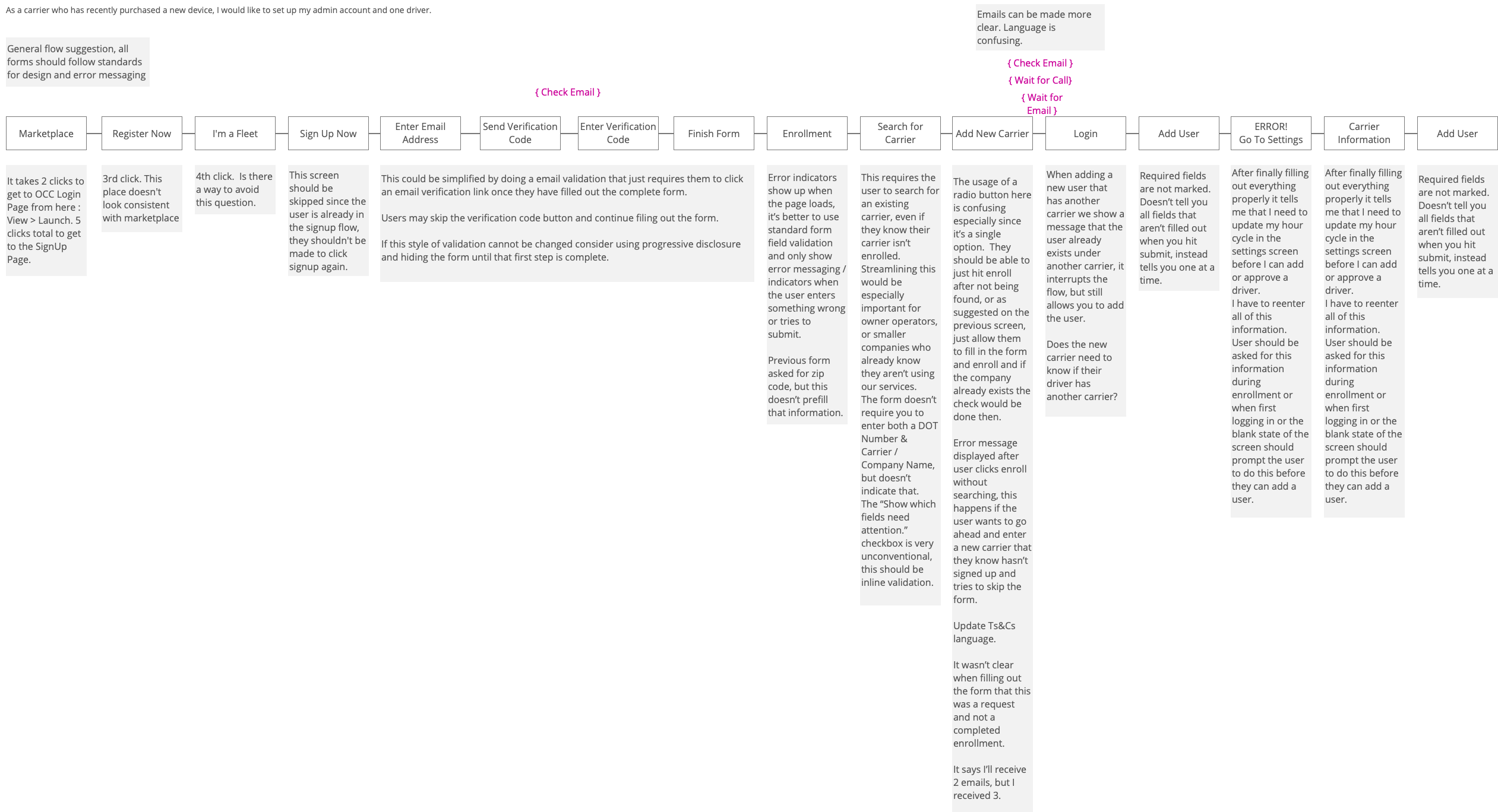 Mobile App Screen Design