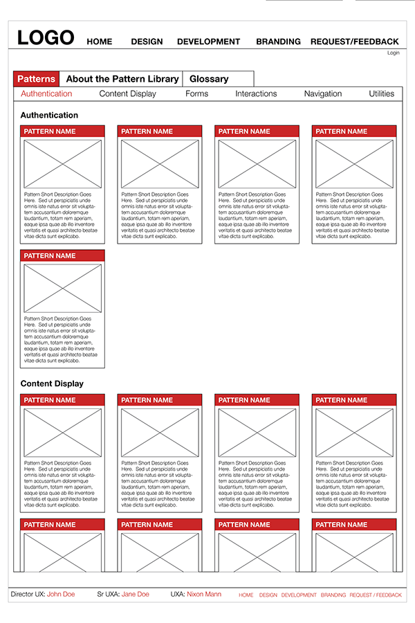 Pattern Library Wireframe
