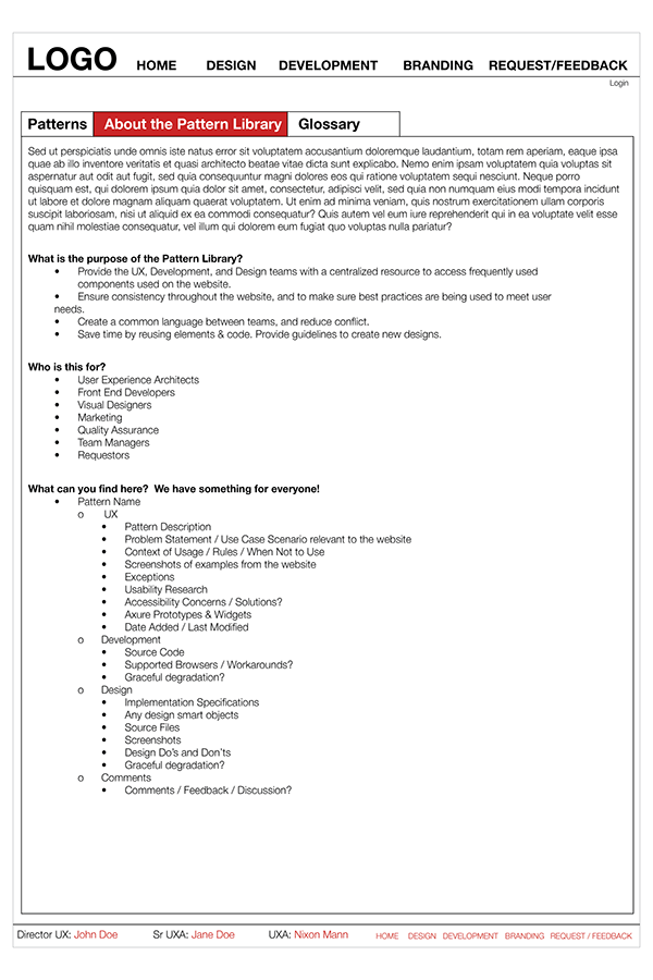 Pattern Library Wireframe