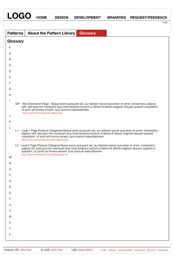 Pattern Library Wireframe