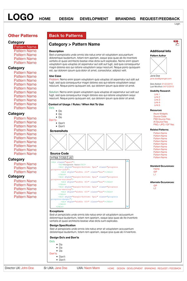 Pattern Library Wireframe