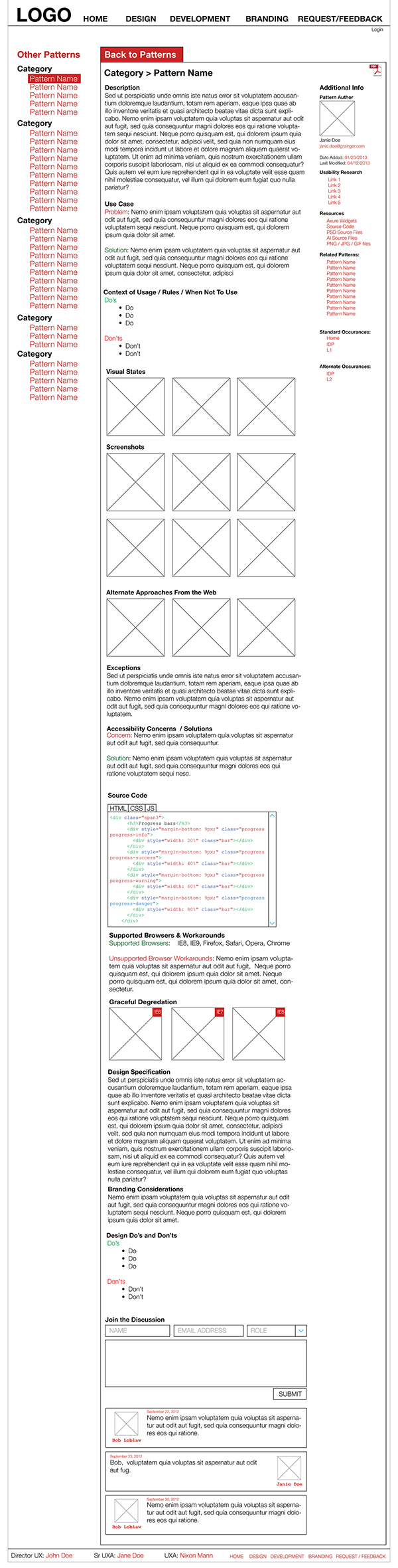 Pattern Library Wireframe
