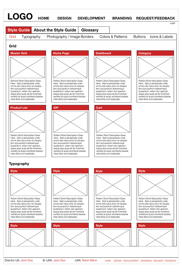 Pattern Library Wireframe