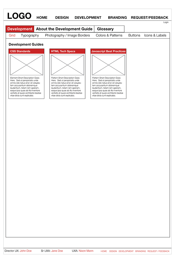 Pattern Library Wireframe